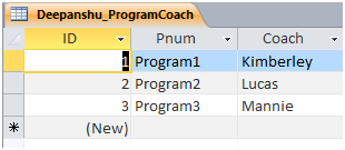 Data Modelling Technique10.png